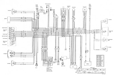 KLR250 KLR 250 wire wiring diagram schematic