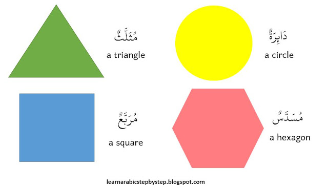 shapes in arabic and english translation