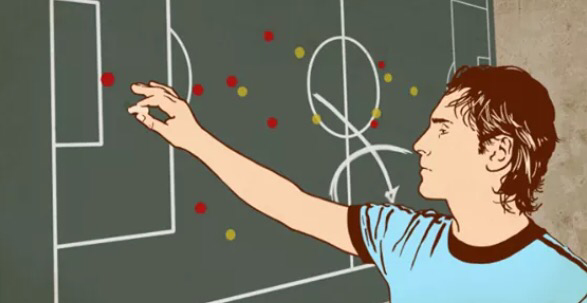 Principios tácticos del fútbol - Deportes