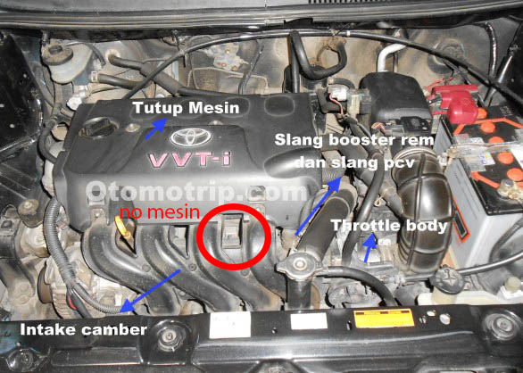 Cara cari nomer rangka dan mesin  Toyota  Kijang Innova 