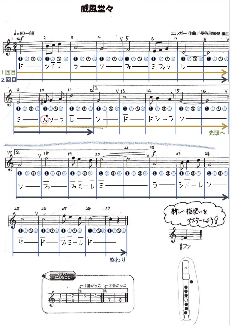 うじらぼブログ リコーダー 威風堂々