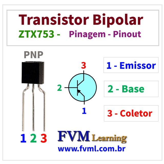 Datasheet-Pinagem-Pinout-transistor-PNP-ZTX753-características-Substituição-fvml