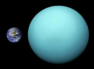 Size comparison between Earth and Uranus