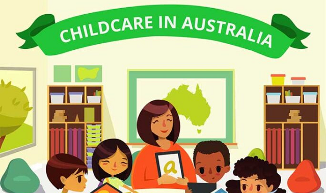 How important are childcare centers for Australian children?