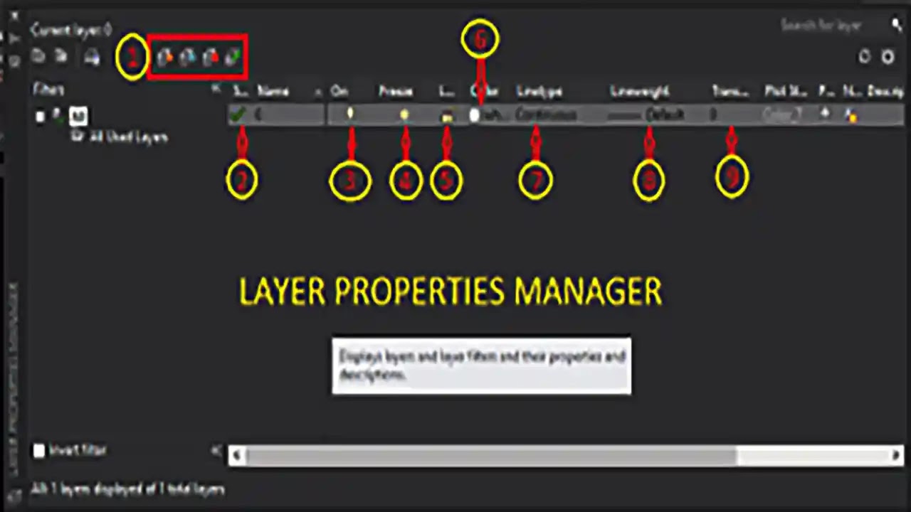 CARA EDIT LAYER AUTOCAD