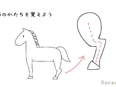 【印刷可能】 馬 足 描き方 900521