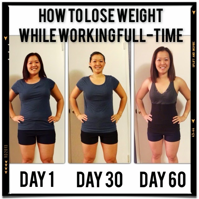 San Diego HR Mom: How to Lose Weight While Working Full-Time - Part 2 ...