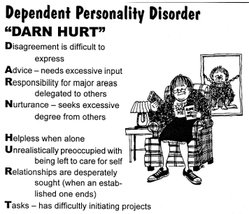Anxious personality disorder
