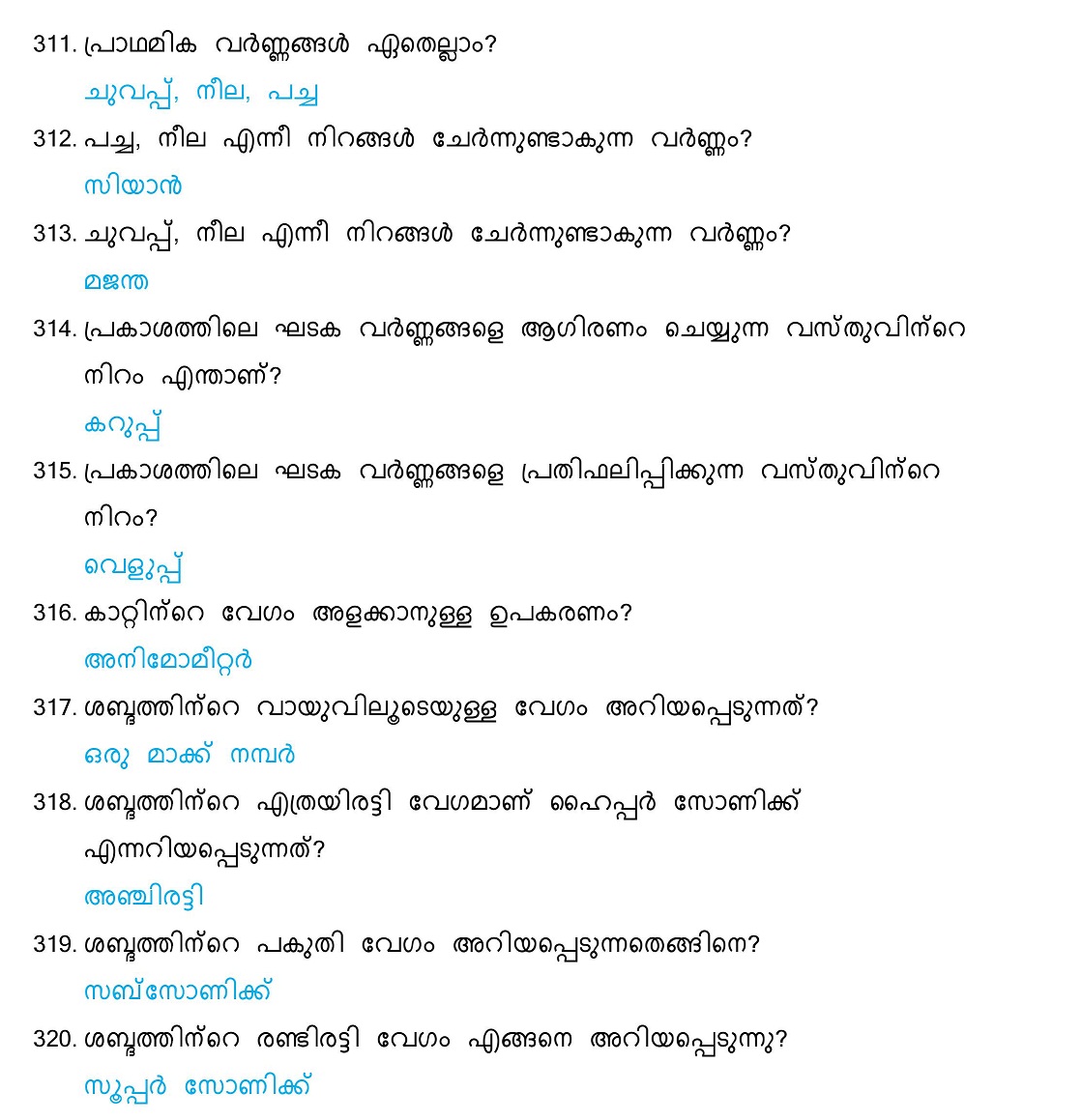 General Science Questions And Answers Malayalam Set 16