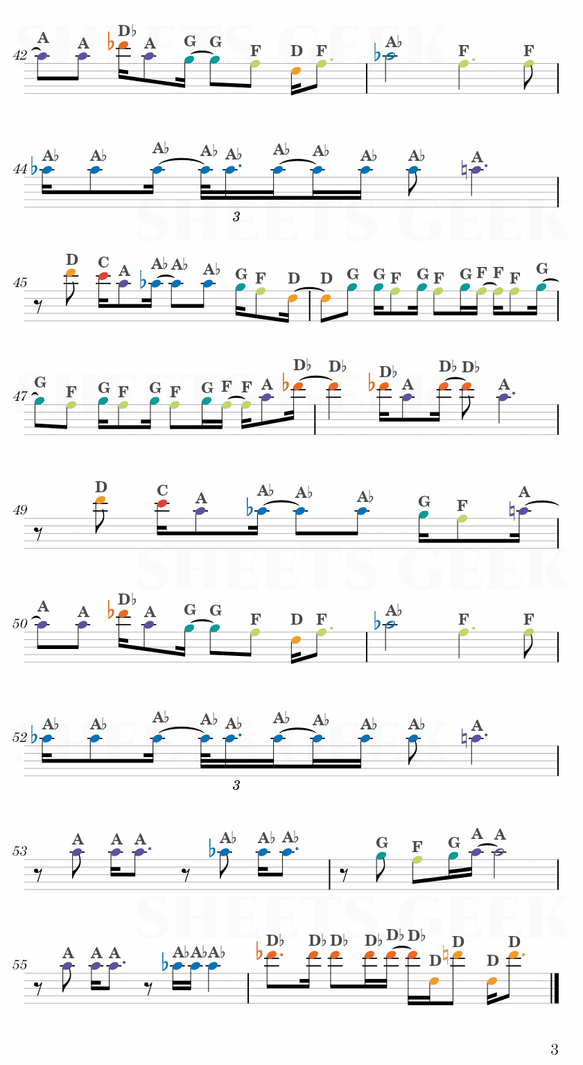 Deal with the Devil - Kakegurui Opening 1 Easy Sheet Music Free for piano, keyboard, flute, violin, sax, cello page 3