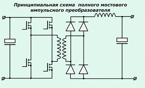 Услуги сантехника в Москве и Московской области