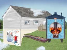 outside wood boiler plans