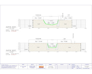 gambar cross section