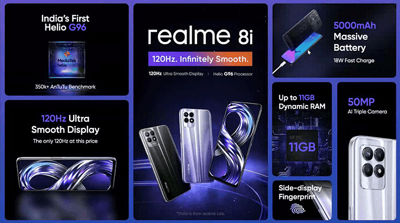 realme 8i features