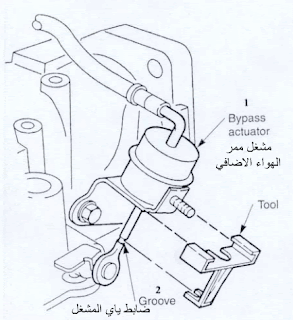 موسوعة الكهرباء والتحكم 