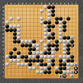 棋譜解説図（数字、記号入り）