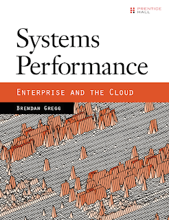 Good Java Performance tuning  book