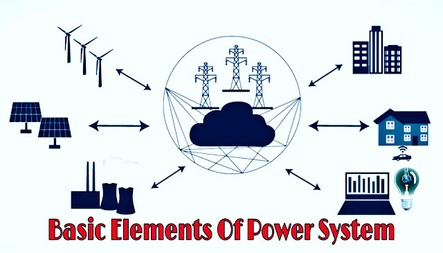 Electrical Power System