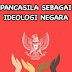 Pancasila Sebagai Ideologi Negara - Materi PPKN / Wawasan Kebangsaan CPNS PPPK