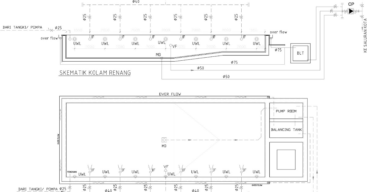 Architecture Civil Engineering Instalasi Pemipaan Kolam  