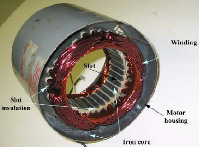 Stator of single phase induction motor