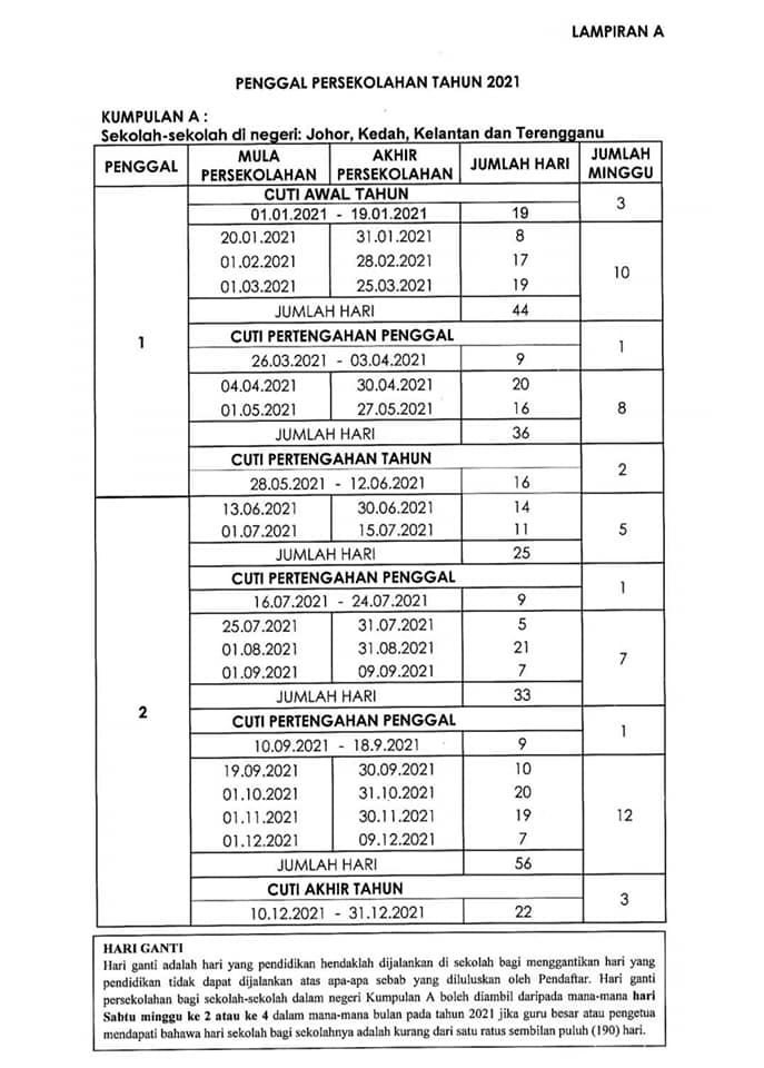 penggal persekolahan 2021 kumpulan A