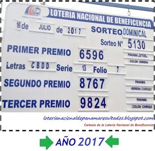 resultados-sorteo-domingo-15-de-julio-loteria-nacional-numeros