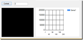 Citra Efek Contrast C#