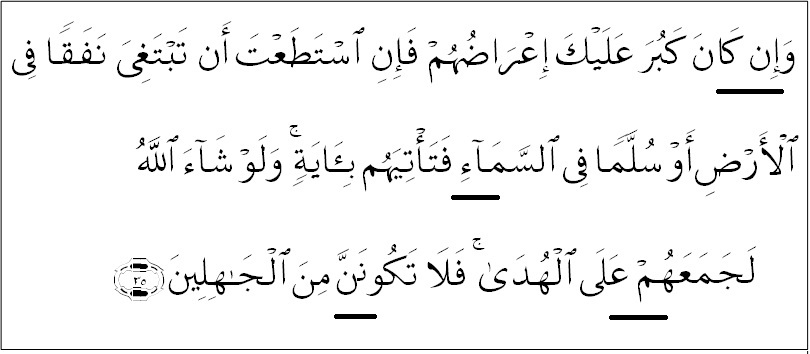 KAEDAH RINGKAS TAJWID SPM / AYAT HAFAZAN SPM: 2007 SOALAN 5