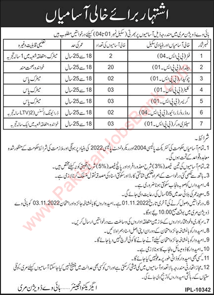 Highway Latest Jobs in Highway Division Murree Jobs 2022 October Beldar and Others Latest Jobzuking and Jobsbox