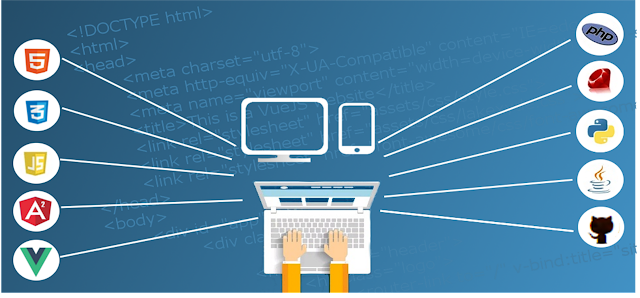 Did you lot already know WordPress is the most pop Blogging in addition to an Open best bitcoin central Best WordPress Managed Hosting Sites For 2019