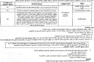 اعلان توظيف بمديرية الأشغال العمومية والري والمنشات القاعدية جانفي 2023