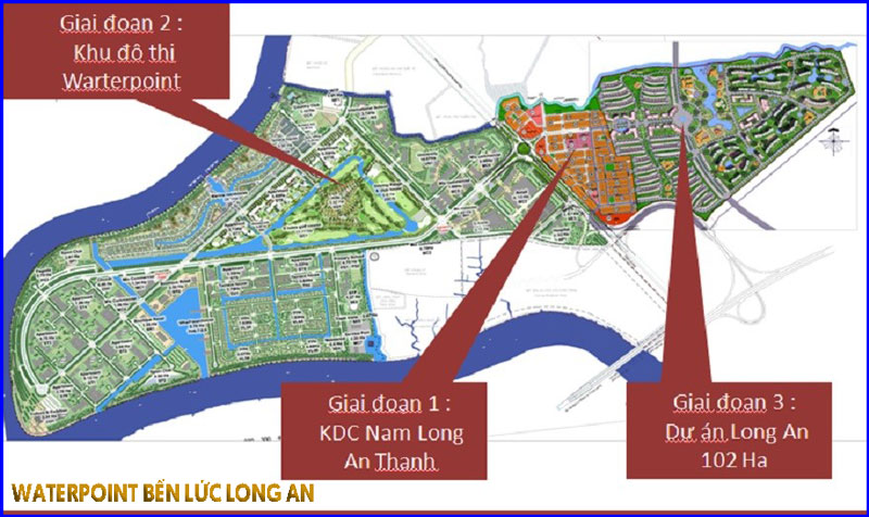 Các giai đoạn mở bán dự án Waterpoint Bến Lức Long An