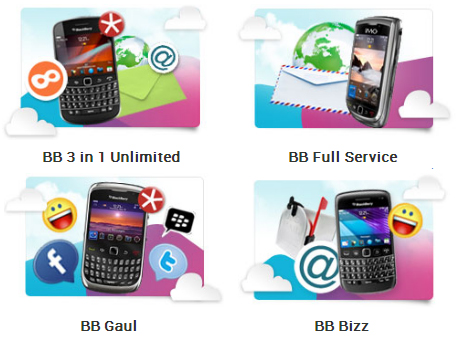 Daftar Paket BlackBerry Internet Service XL