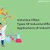 Inductive Effect, Types , Applications | Difference between positive and negative Inductive Effect| Explained