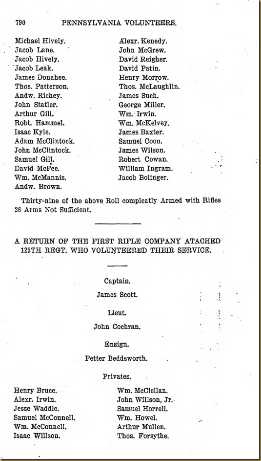 Alexander Irwin in Pennsylvania Archives, Colonial Records, Series 6, Volume VII, Miscelanous Rolls, Fifteenth Division pg 790