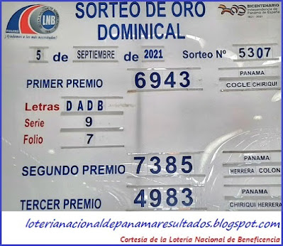 resultados-sorteo-domingo-5-de-septiembre-2021-loteria-nacional-de-panama-tablero-oficial