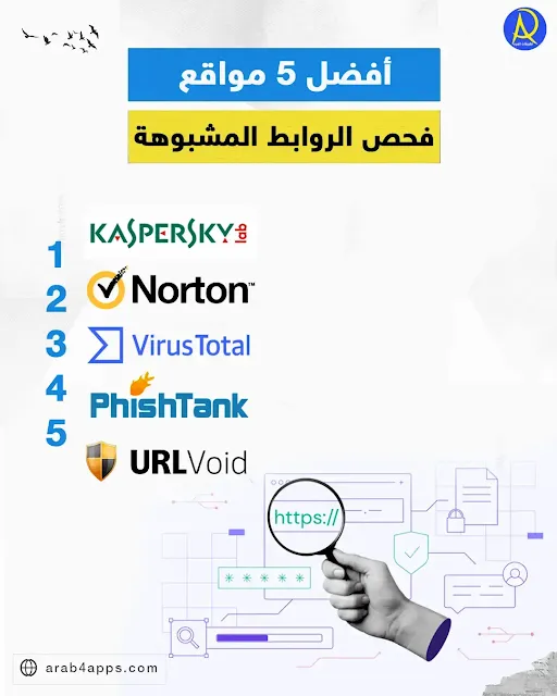 أحسن مواقع فحص الروابط المشبوهة