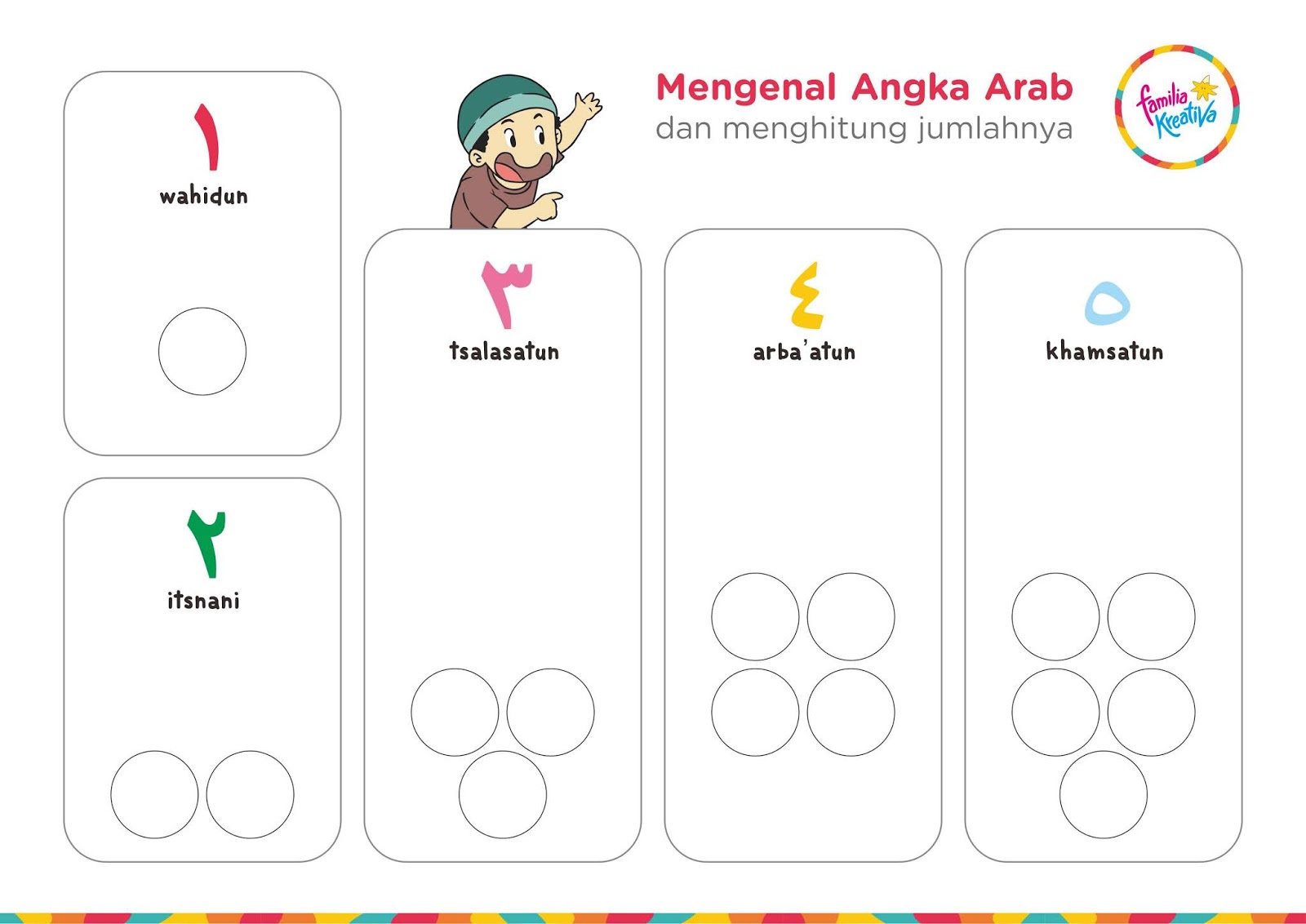 Bermanfaat Download Gratis Mengenal Angka  Arab 