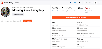 Strava effort breakdown