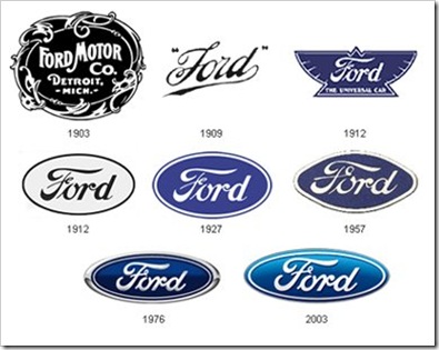 Ford logos