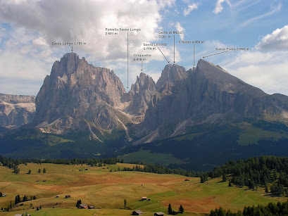 A profile of the Langkofel group from the north that shows the peaks and the Forcella Sasso Lungo where we hiked. (Image from Wikipedia)