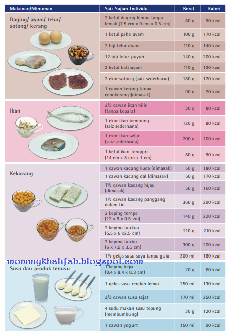 Pengedar Shaklee Segamat Melaka Ledang Muar Jasin Labis 