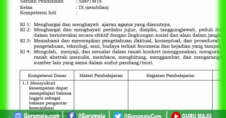 Silabus Bahasa Inggris Kelas 9 Kurikulum 2013 Revisi