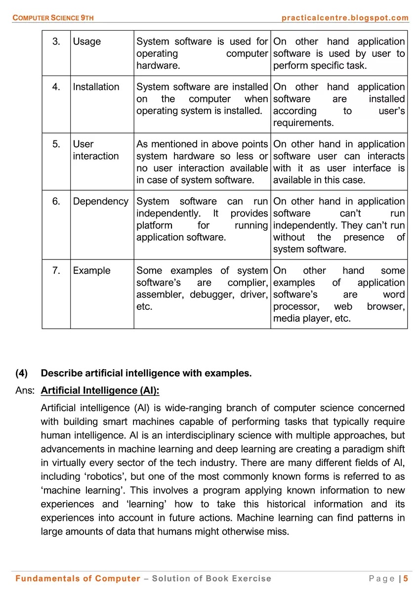 fundamentals-of-computer-solution-of-book-exercise-computer-science-9th-notes