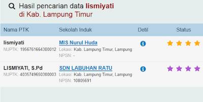  Dapatkan cara gampang dan cepat cek status NUPTK Cara cepat cek status NUPTK, PAGE ID di Padamu Negeri