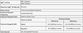 SBI Life eWealth Insurance Plan | SBI Life - Online ULIP