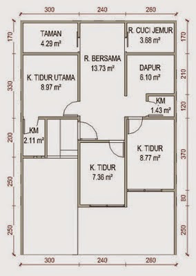 Contoh Denah Rumah Minimalis Beserta Ukurannya