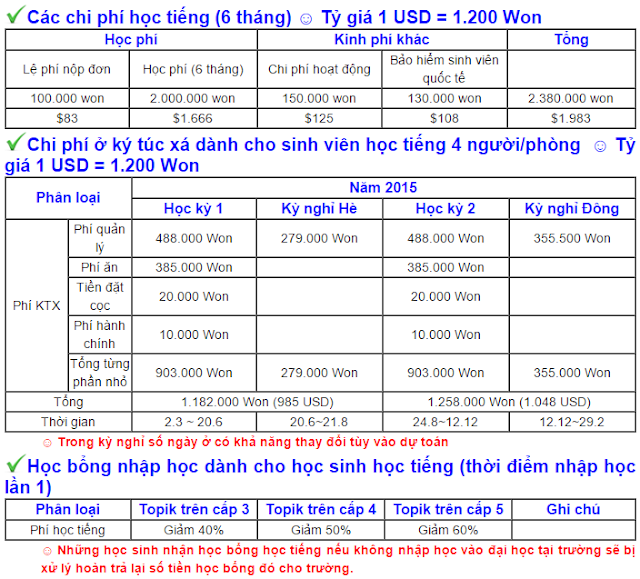 học bổng du học hàn quốc