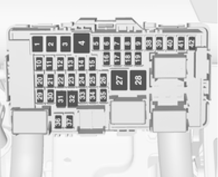 Instrument fuse Panel Diagram